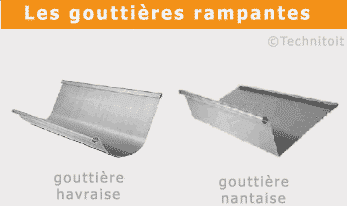 gouttières havraise et lyonnaise